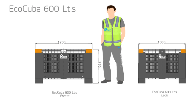 EcoGaiolas