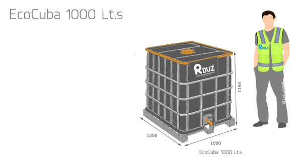 EcoGaiolas